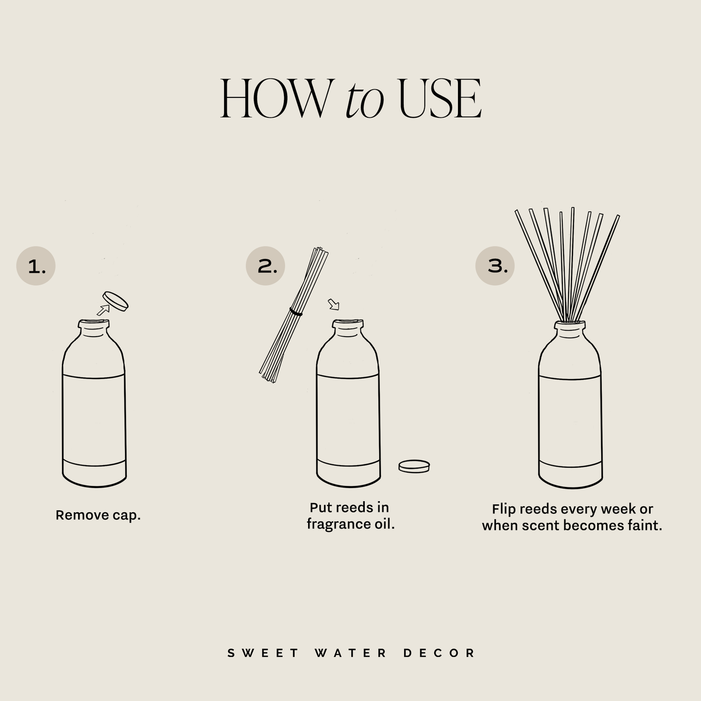 Sweet Water Decor - Mango and Coconut Reed Diffuser - Home Decor & Gifts