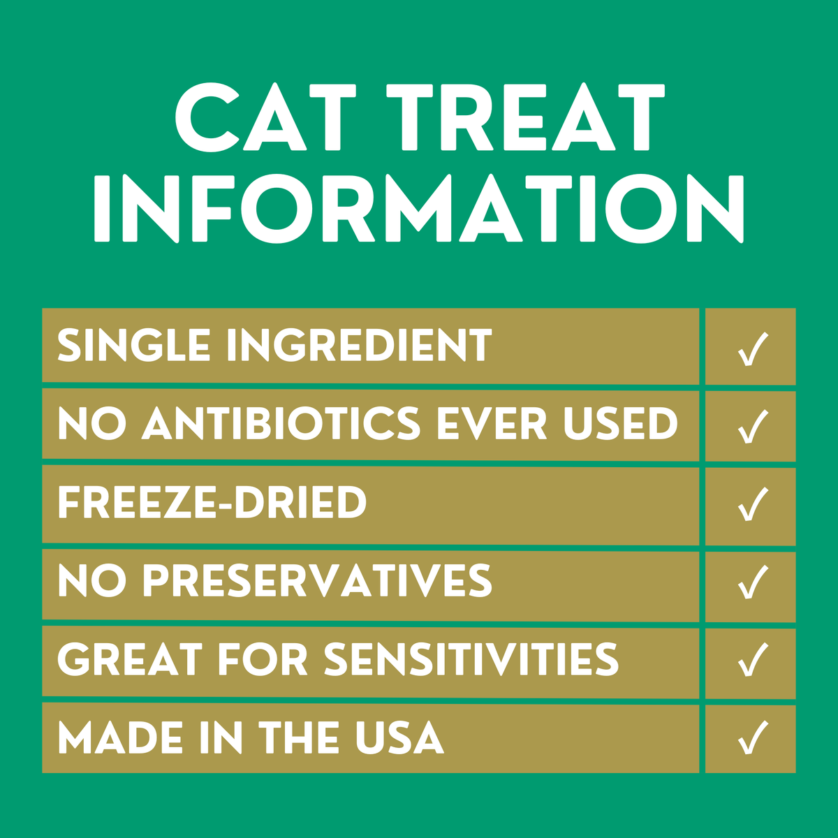 GivePet Meowsterpiece Freeze Dried Cat Treats