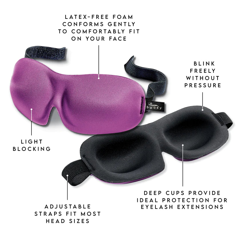 Blinkable Lightweight Eye Masks