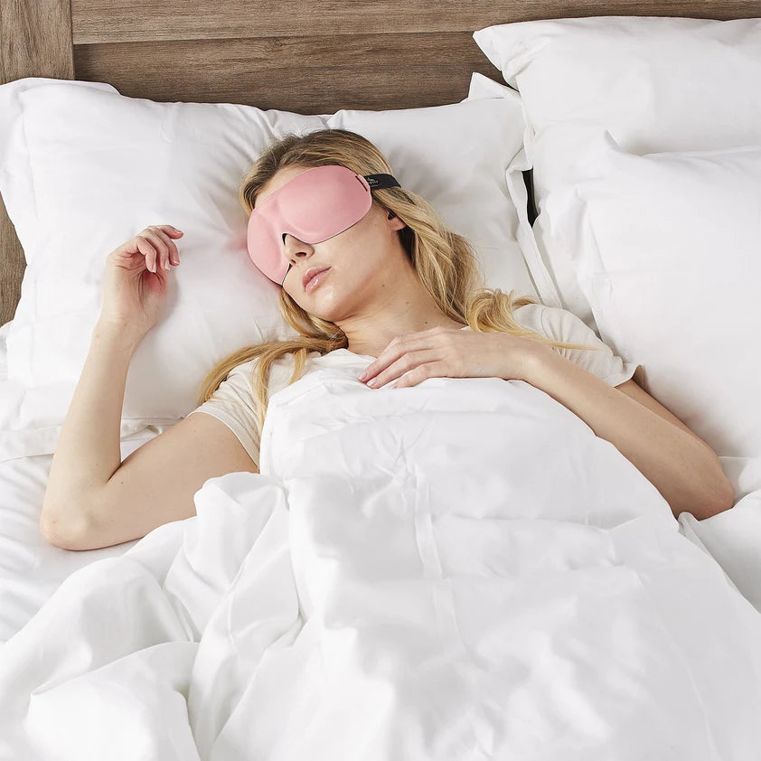 Blinkable Lightweight Eye Masks