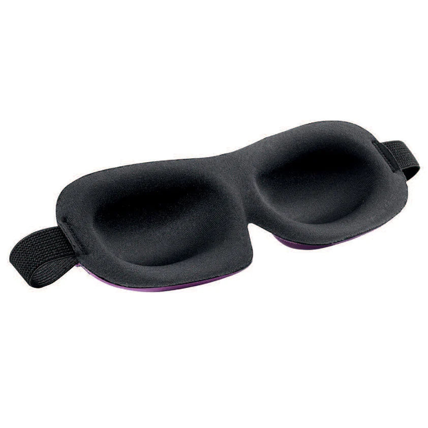 Blinkable Lightweight Eye Masks