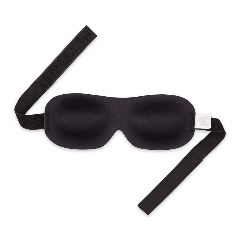 Blinkable Lightweight Eye Masks