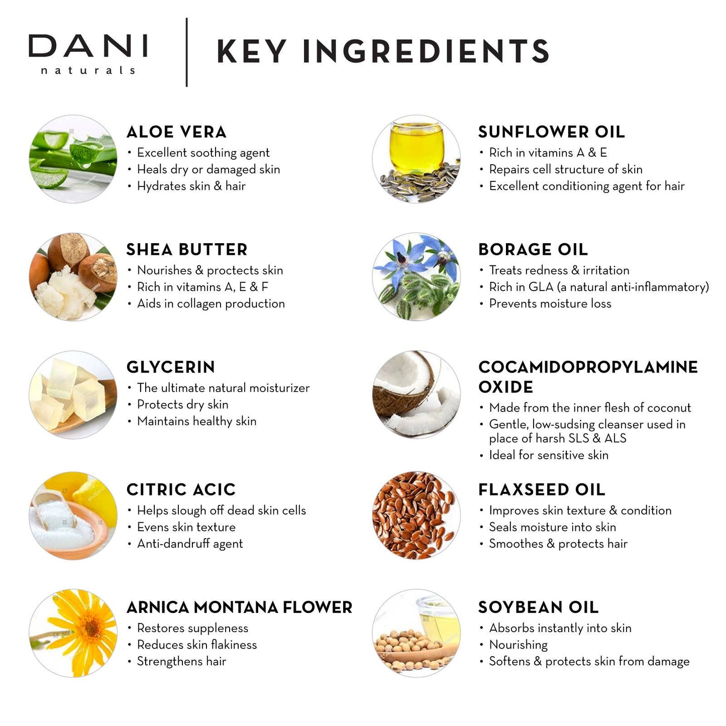 DANI Naturals - Coconut Hibiscus Hand & Body Lotion 2oz