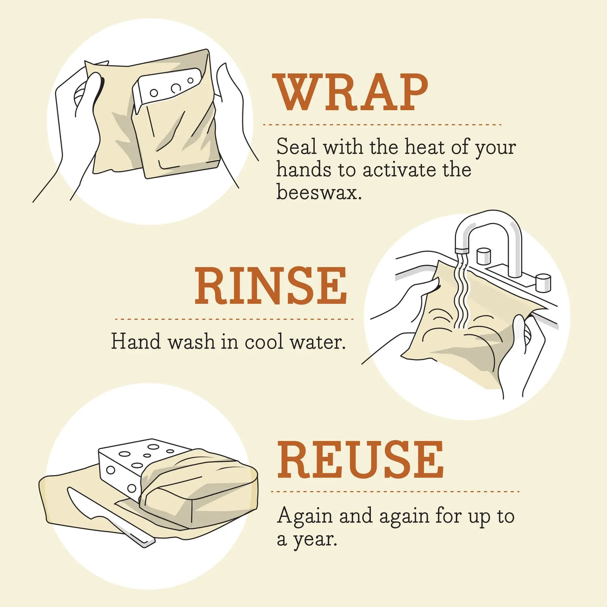 Bees Wrap Beeswax Reusable Bread Wrap - Meadow Magic Print