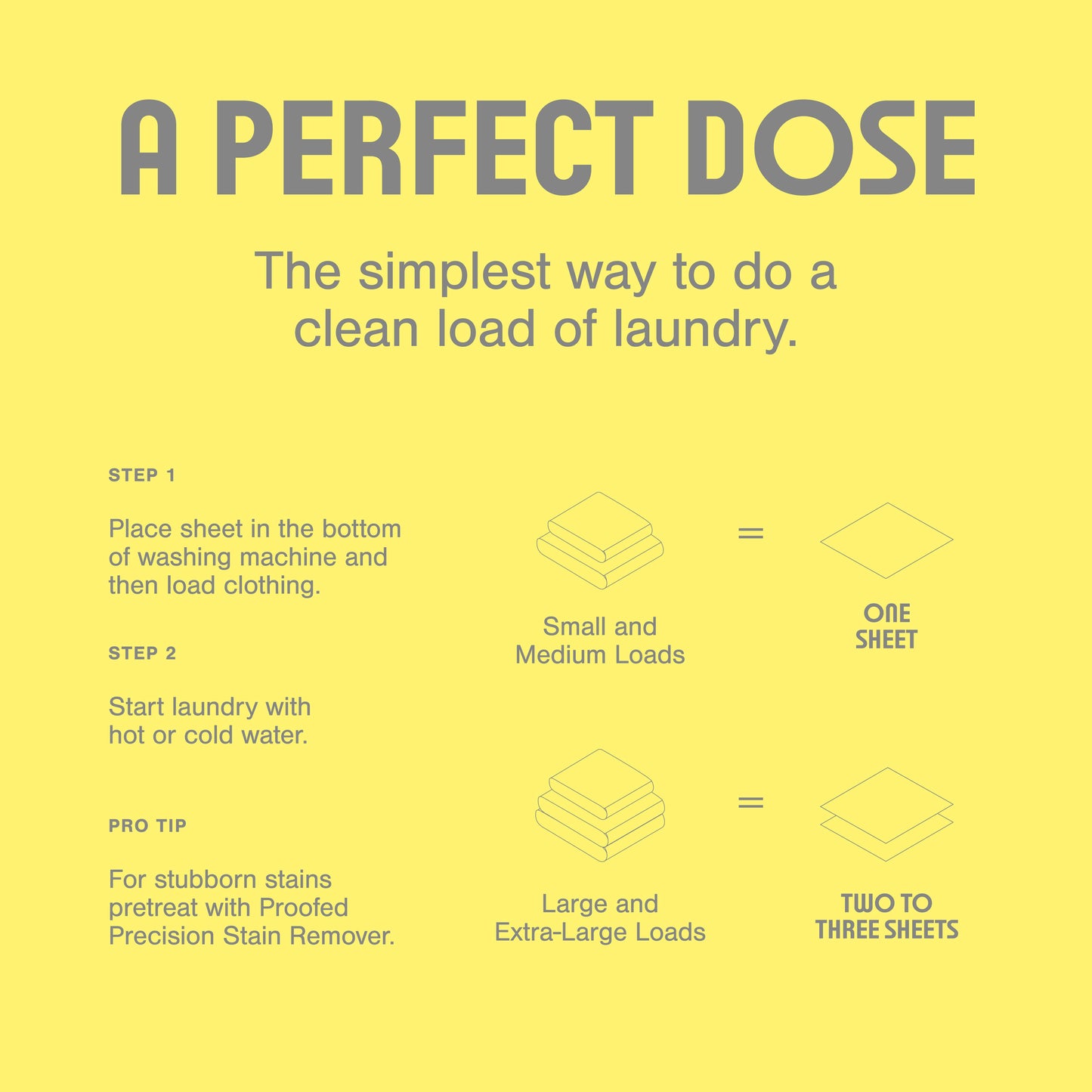 Laundry Detergent Sheets PlasticFree - Clean Scent