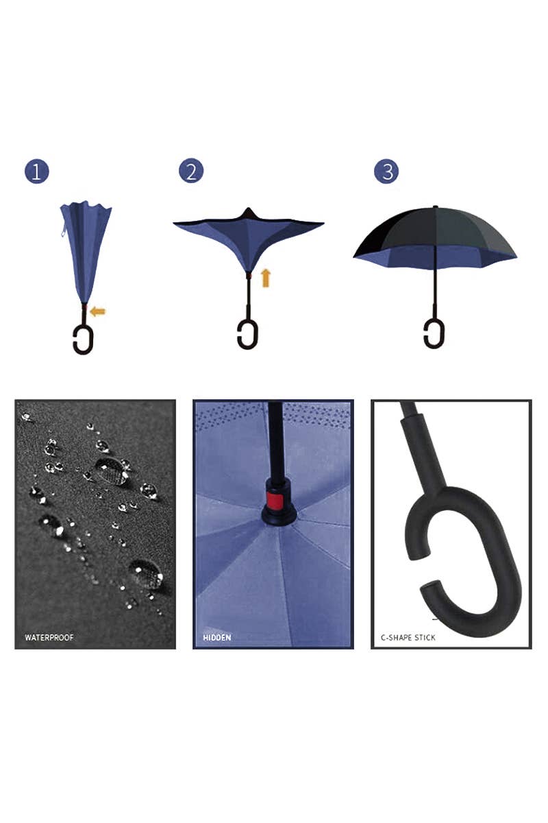 Reverse Manual Inside-Out Open-Fold Double Canopy Umbrella