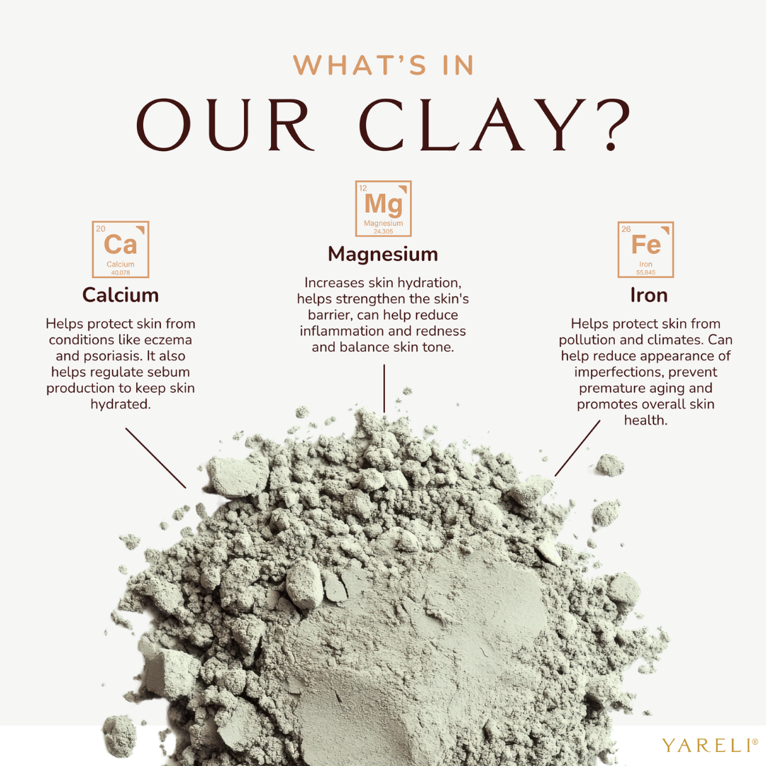 Bentonite Volcanic Clay Mask & Detox Bath for Rejuvenation